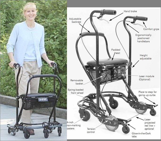 Rollator, Lichtgewicht, Parkinson, U - Step, Inclusief laserstraal en Audiosignaal