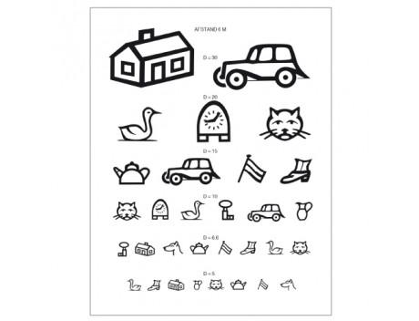 Oogheelkunde, Visuskaart. APK TOV, Amsterdamsekaart, Poezenkaart