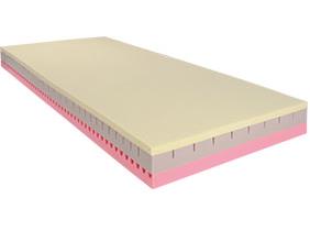 Antidecubitus, schuimstof matras, met incohoes, decubitus graad 2