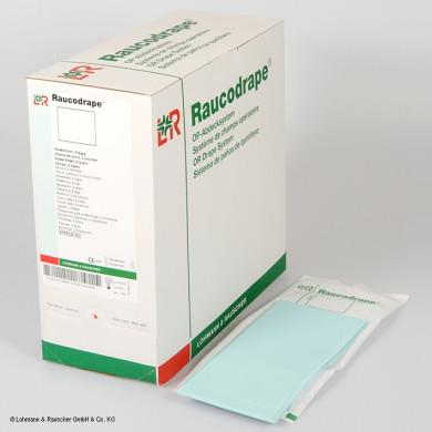 OK Afdekdoek, Disposable, Zonder Gat, Raucodrape, Lohmann &amp; Rauscher