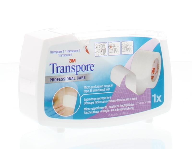 Hechtstrips, Hechtpleister op Rol,Transpore, 3M