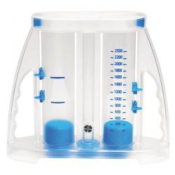 Longvolumertrainer, Incentive Spirometer