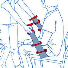 Sta op Hulp, Hef Hulpmiddel, Alpha Raising, Petermann