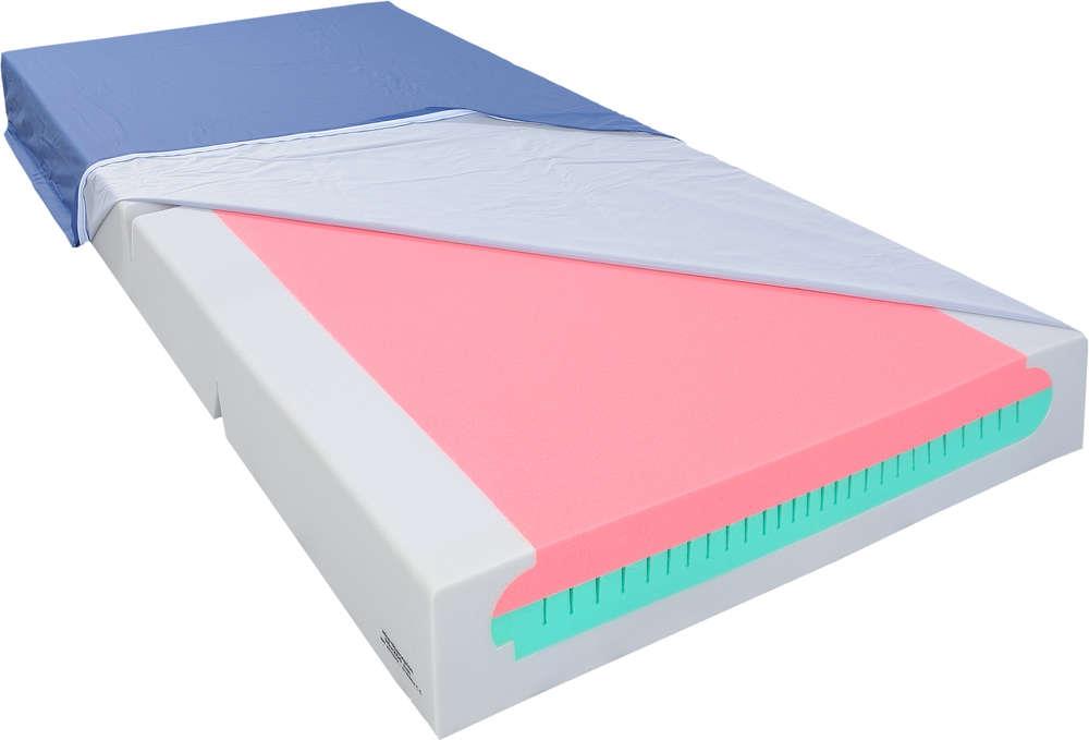 Anti Decubitus Matras, Theraplot, AKS, Geschikt t/m Graad III