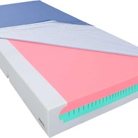 Anti Decubitus Matras, Theraplot, AKS, Geschikt t/m Graad III Anti Decubitus Matras, Theraplot, AKS, Geschikt t/m Graad III