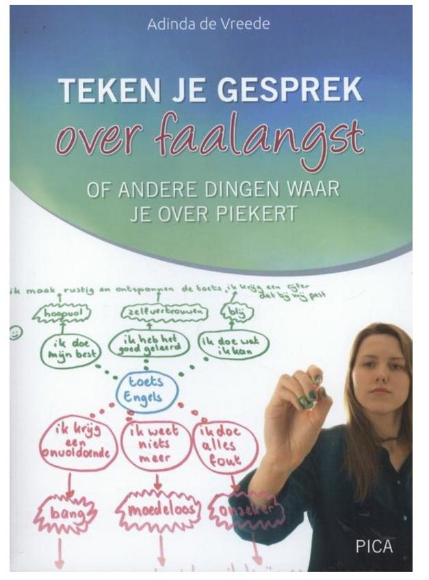 Boek, Teken je Gesprek over Faalangst