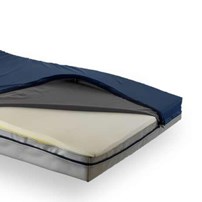 Matras, Arjo, Conform X, Drukverdeling Matras, Arjo, Conform X, Drukverdeling