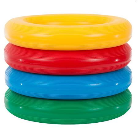 Werpring, Ringwerpen, Set