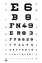 Oogheelkunde, Visuskaart, Letters en Cijfers