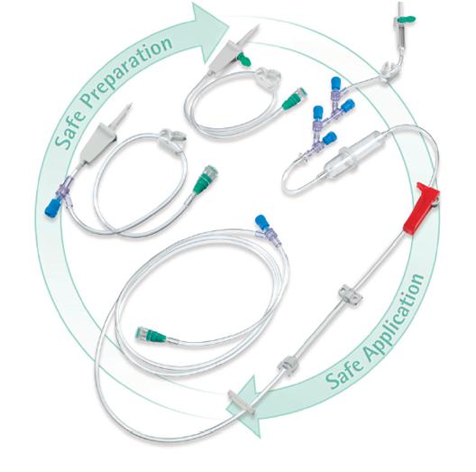 Infuussysteem, Infusomat Space Standaard. Cyto Set