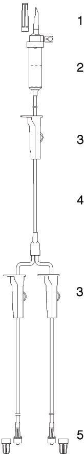 Infuus Systeem, Hypodermoclyse, Codan